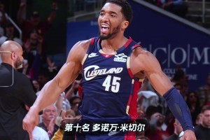 ESPN公布了新赛季百大球星前十名，你觉得排名是否合理？